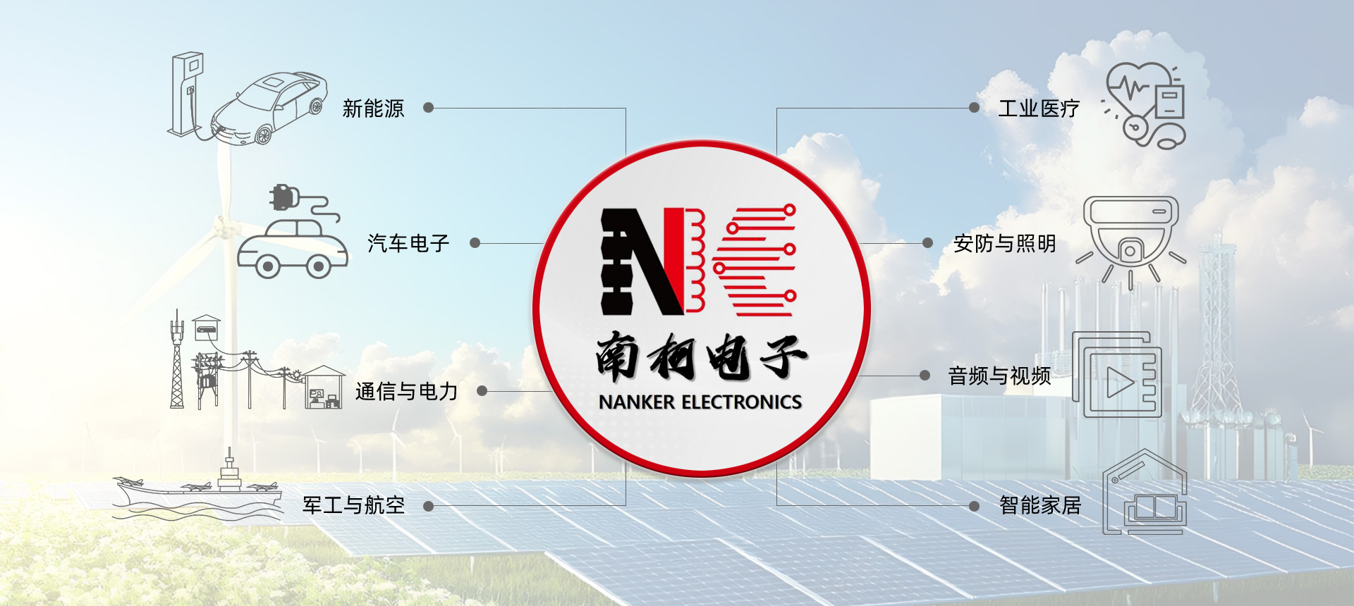 六台宝典全年免费资料