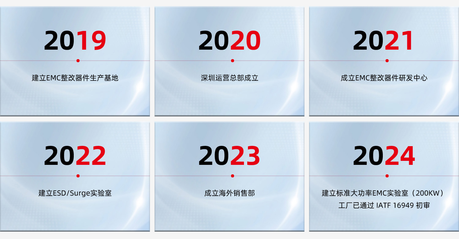 六台宝典全年免费资料