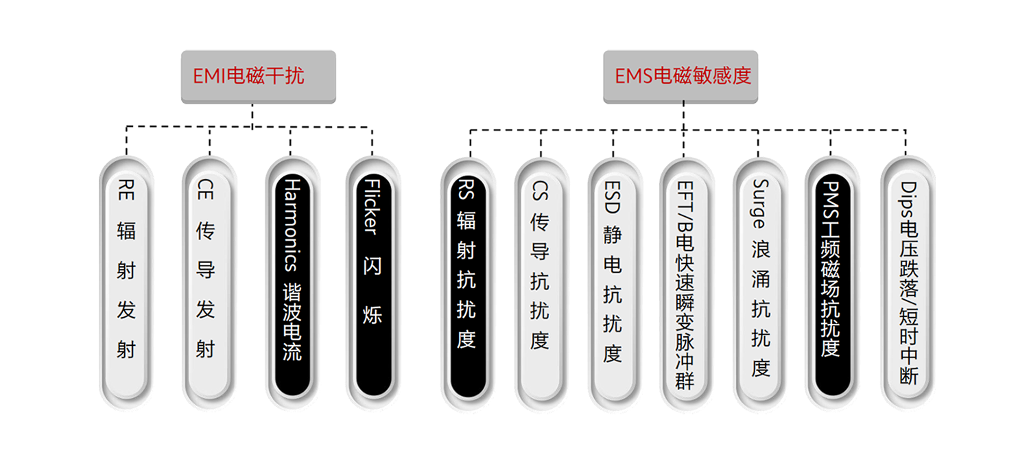 六台宝典全年免费资料