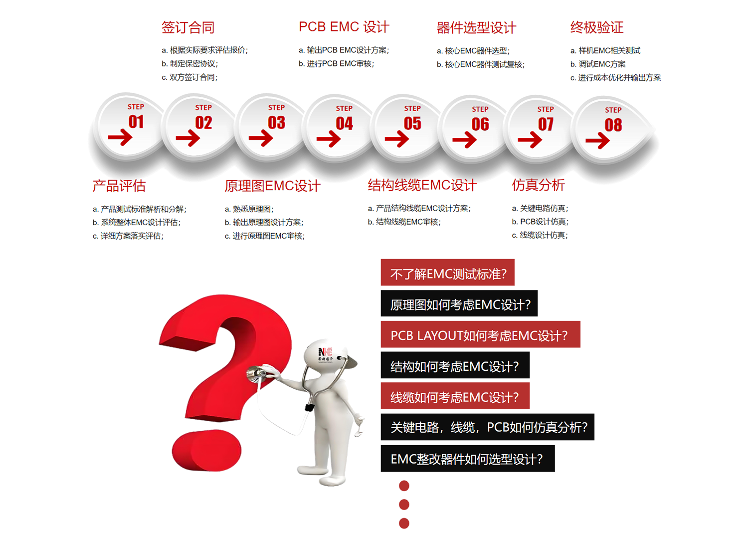 六台宝典全年免费资料