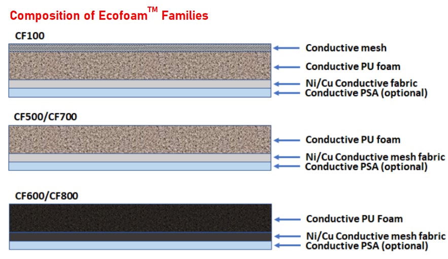 六台宝典全年免费资料
