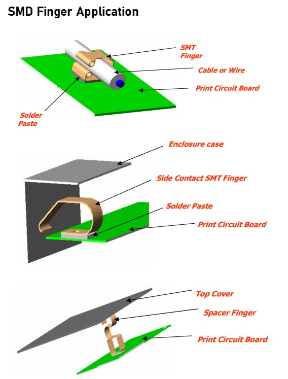 六台宝典全年免费资料