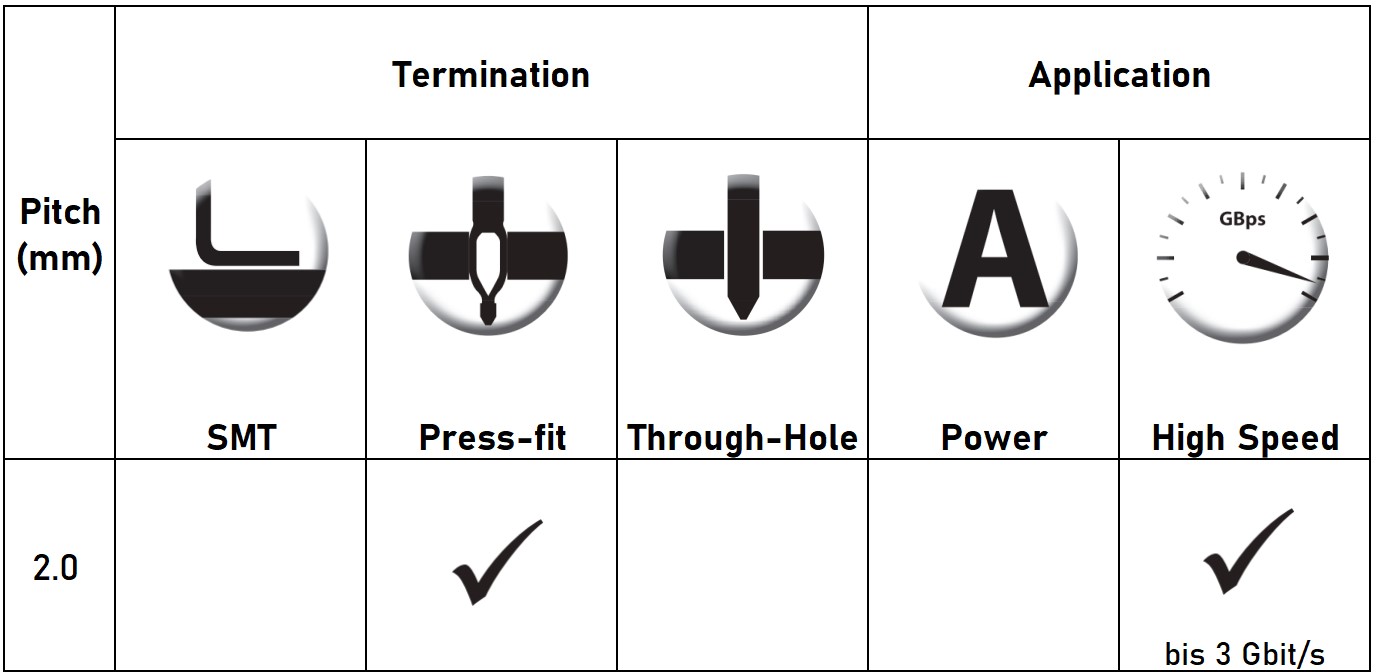 六台宝典全年免费资料