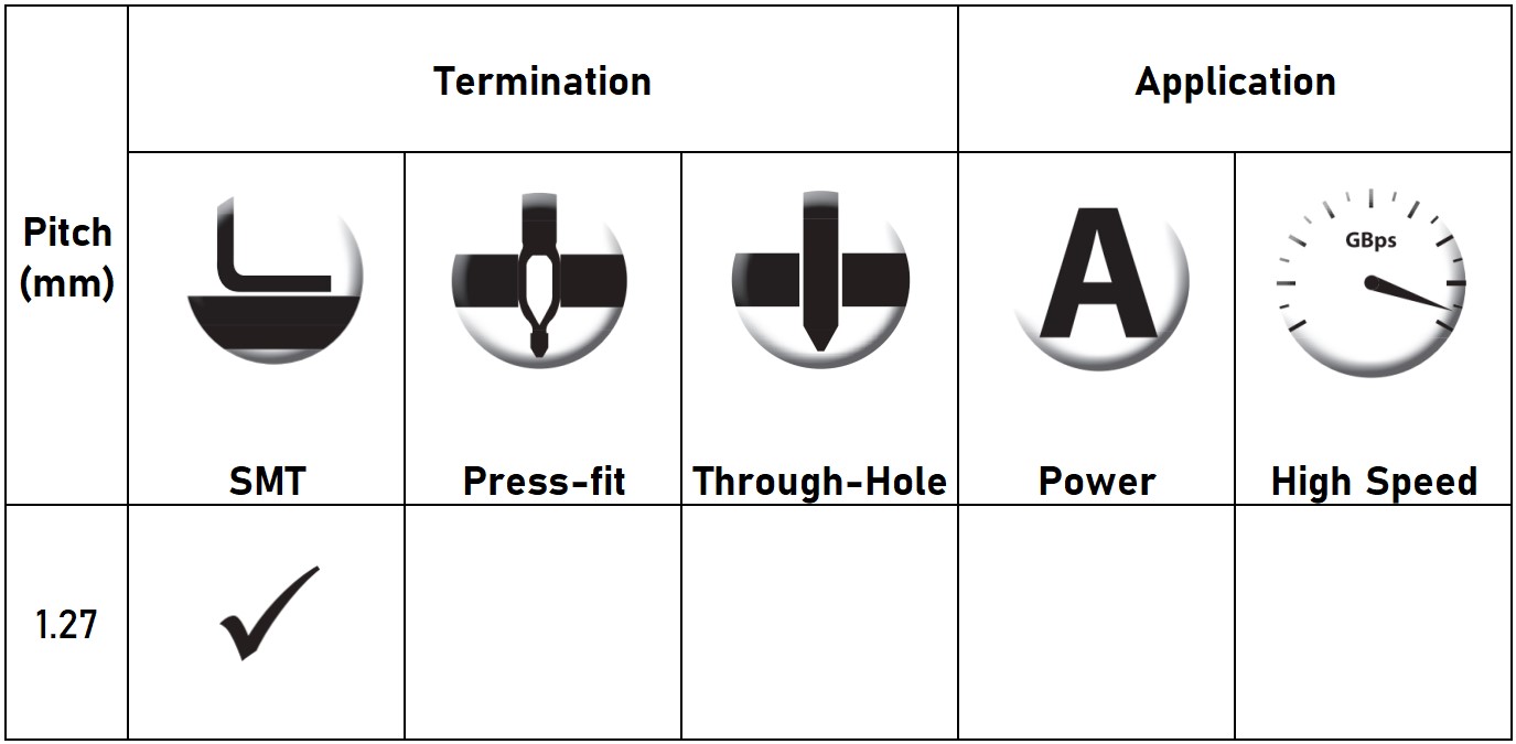 六台宝典全年免费资料