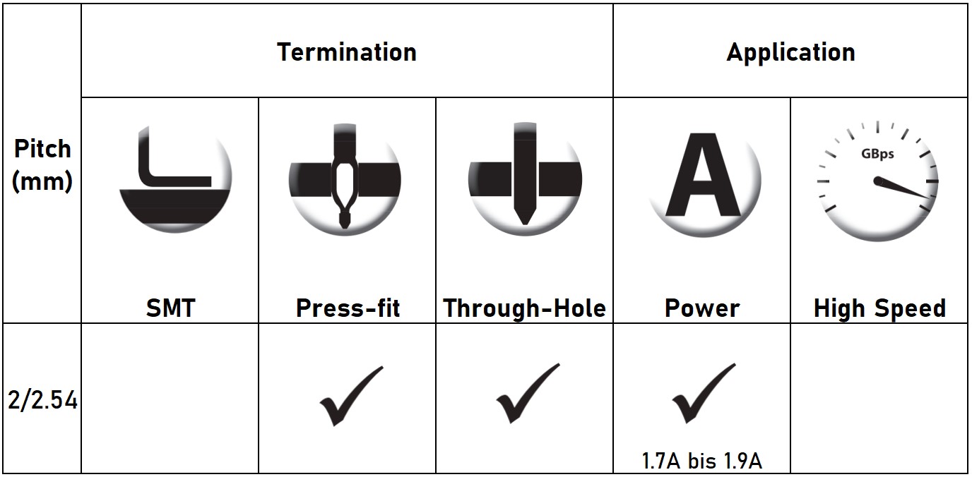 六台宝典全年免费资料
