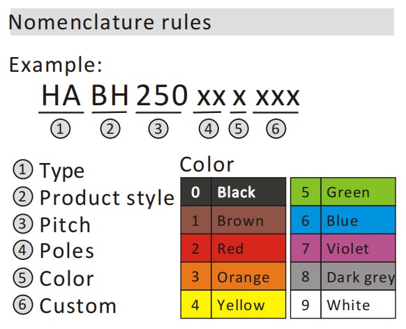 六台宝典全年免费资料