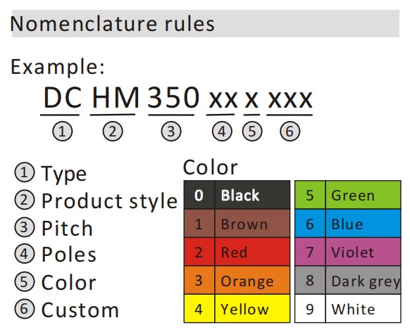 六台宝典全年免费资料