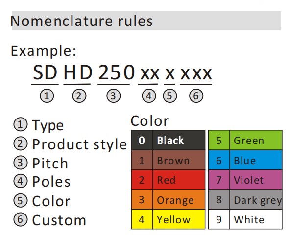 六台宝典全年免费资料