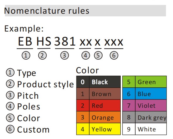 六台宝典全年免费资料