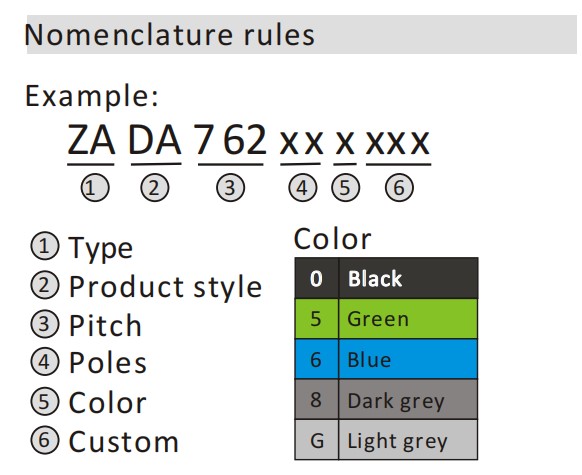 六台宝典全年免费资料