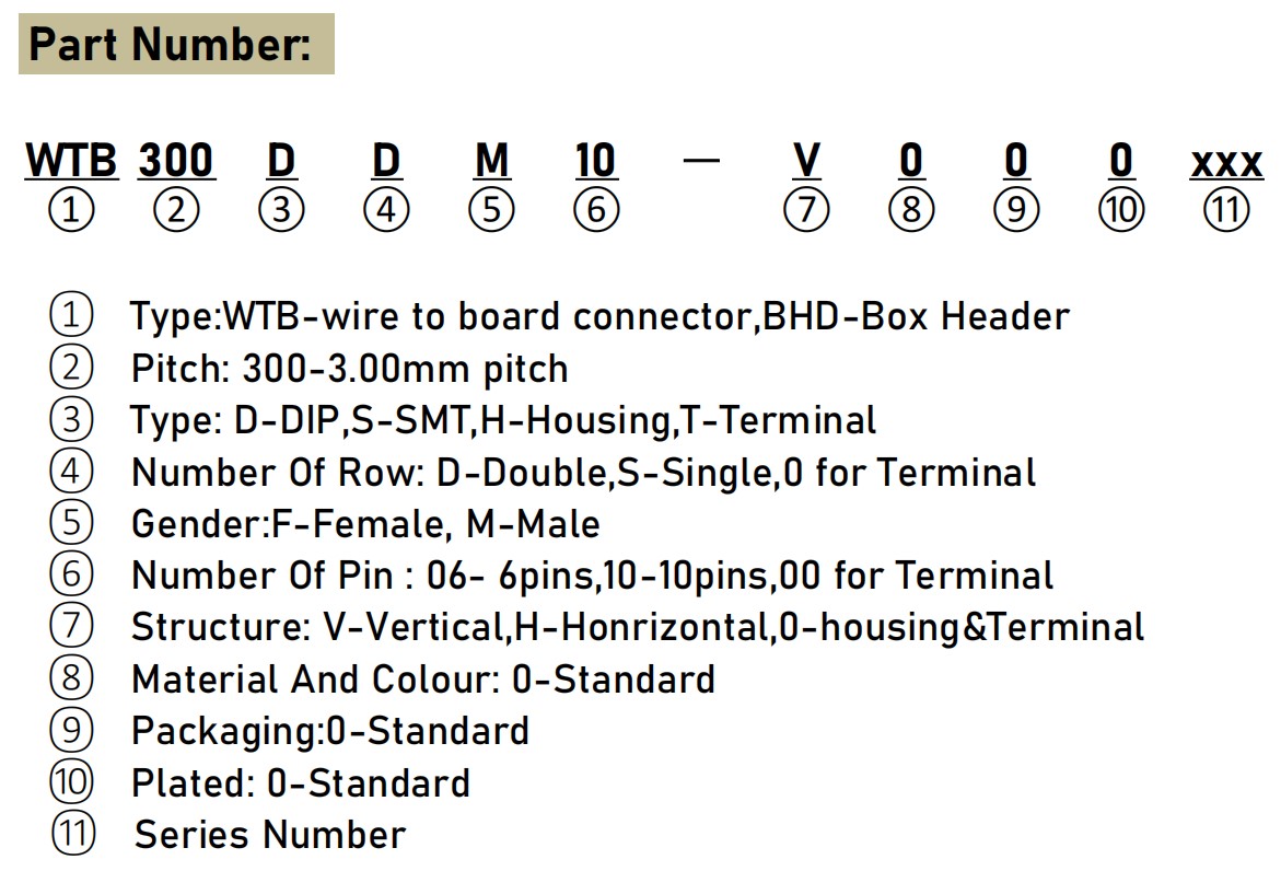六台宝典全年免费资料