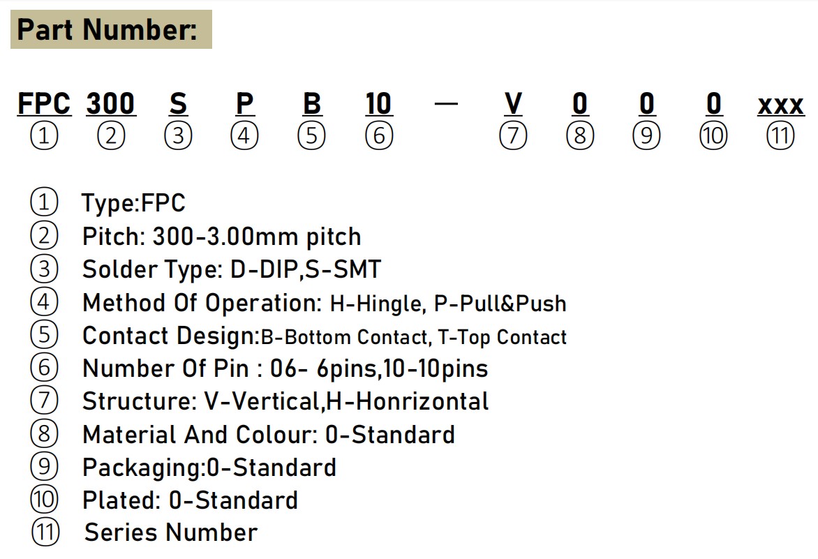 六台宝典全年免费资料