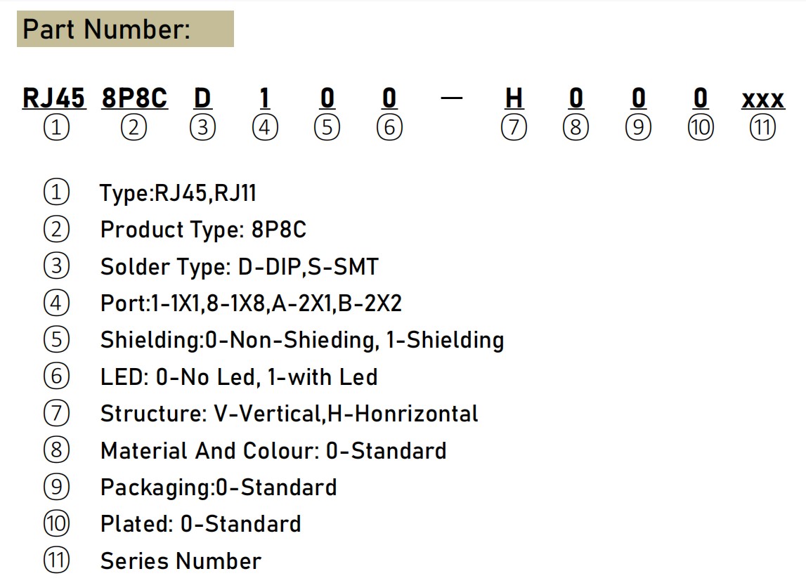 六台宝典全年免费资料