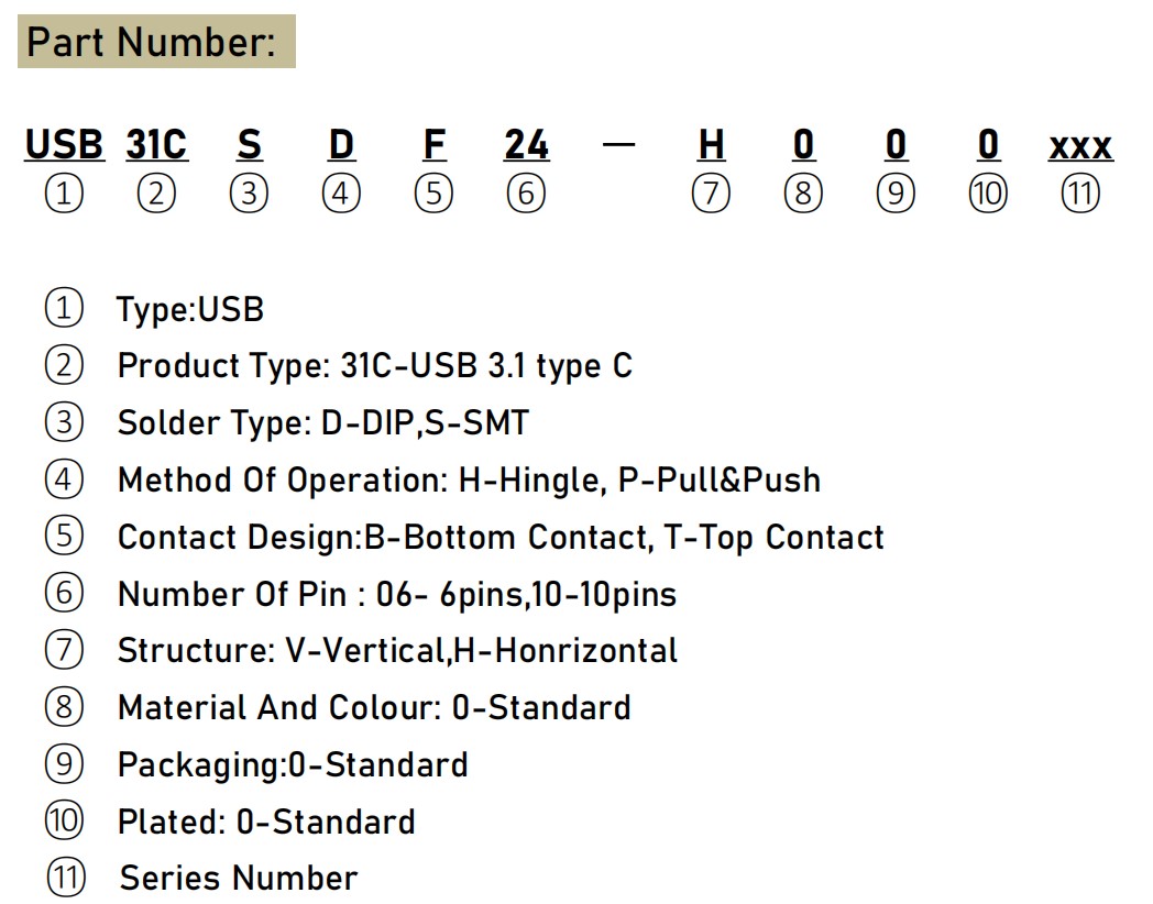 六台宝典全年免费资料