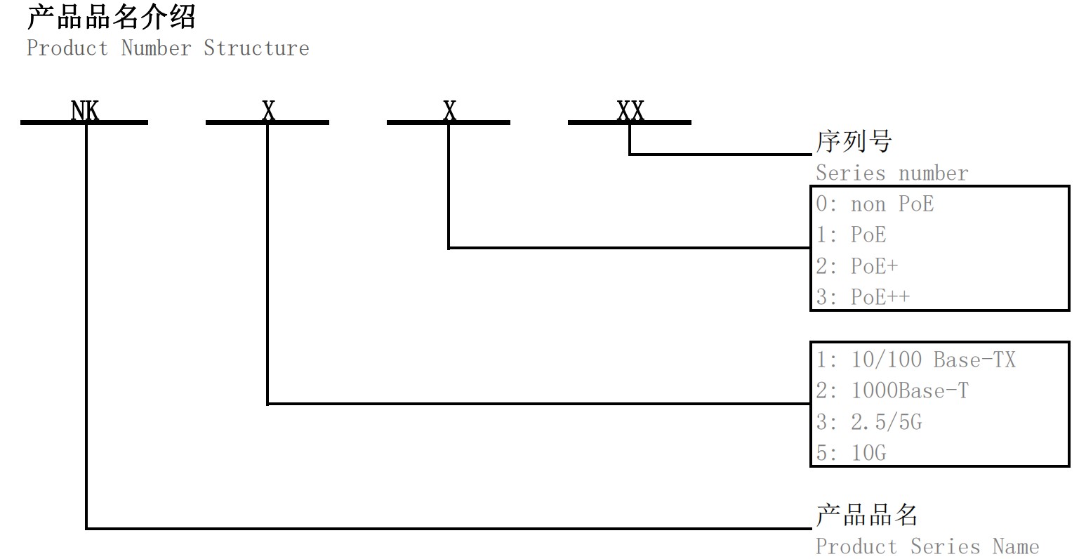 六台宝典全年免费资料