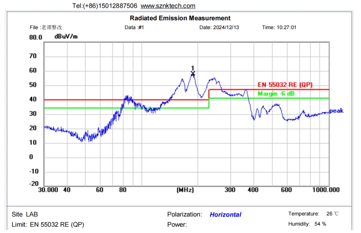 六台宝典全年免费资料