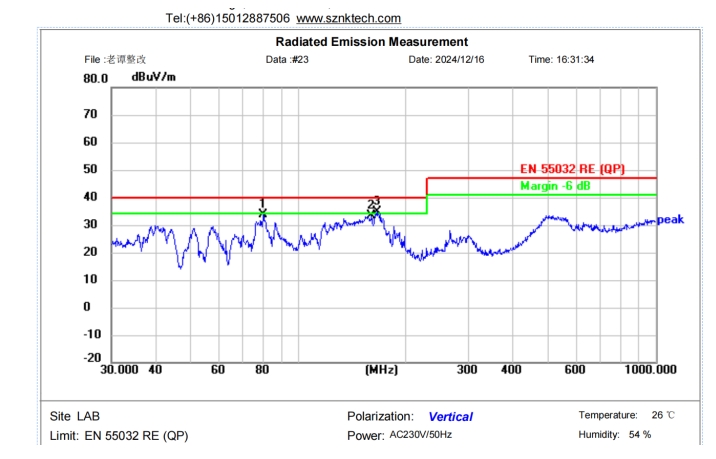 六台宝典全年免费资料