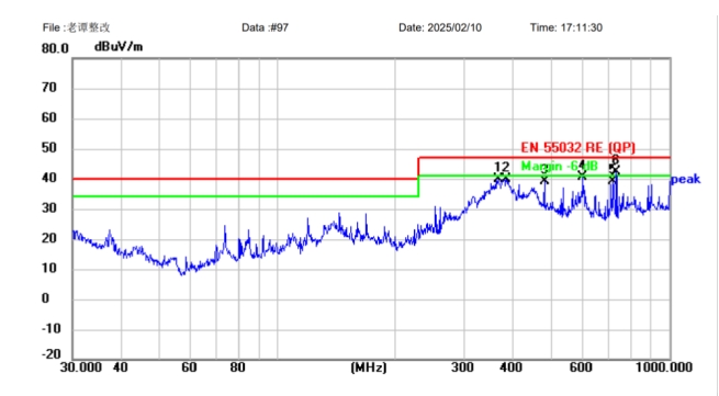 六台宝典全年免费资料