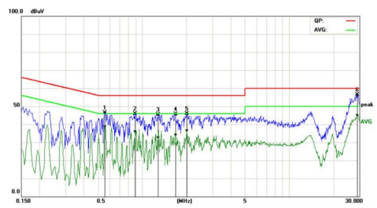 六台宝典全年免费资料
