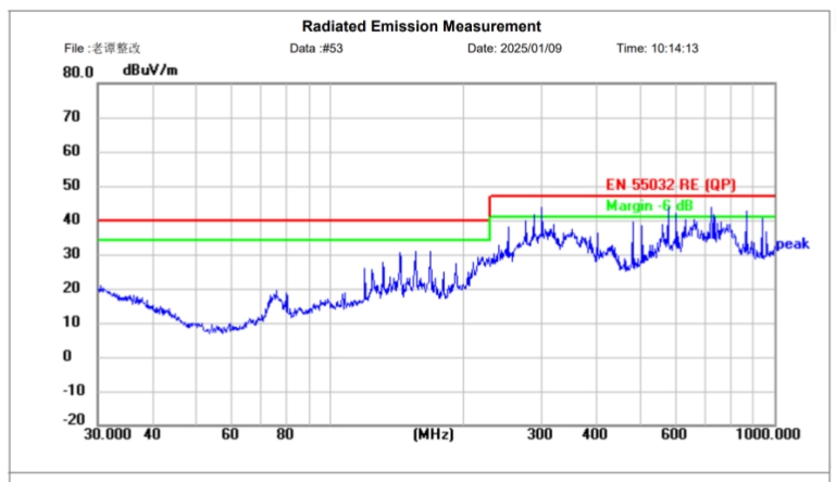 六台宝典全年免费资料