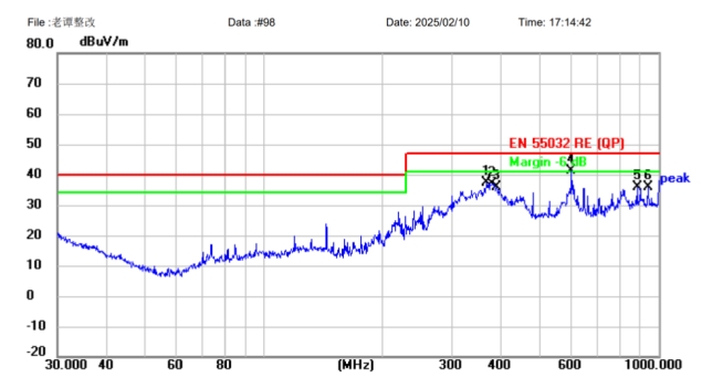 六台宝典全年免费资料
