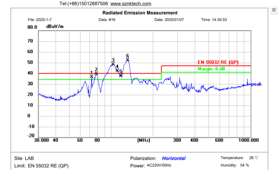 六台宝典全年免费资料