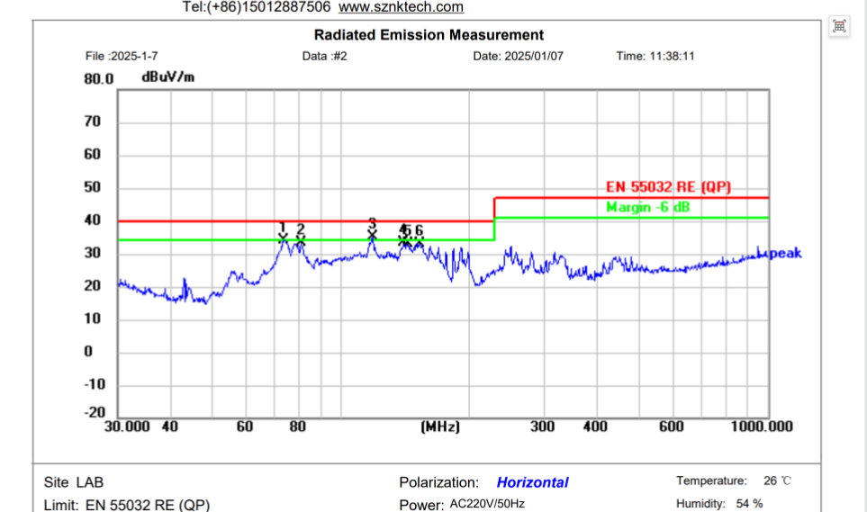 六台宝典全年免费资料