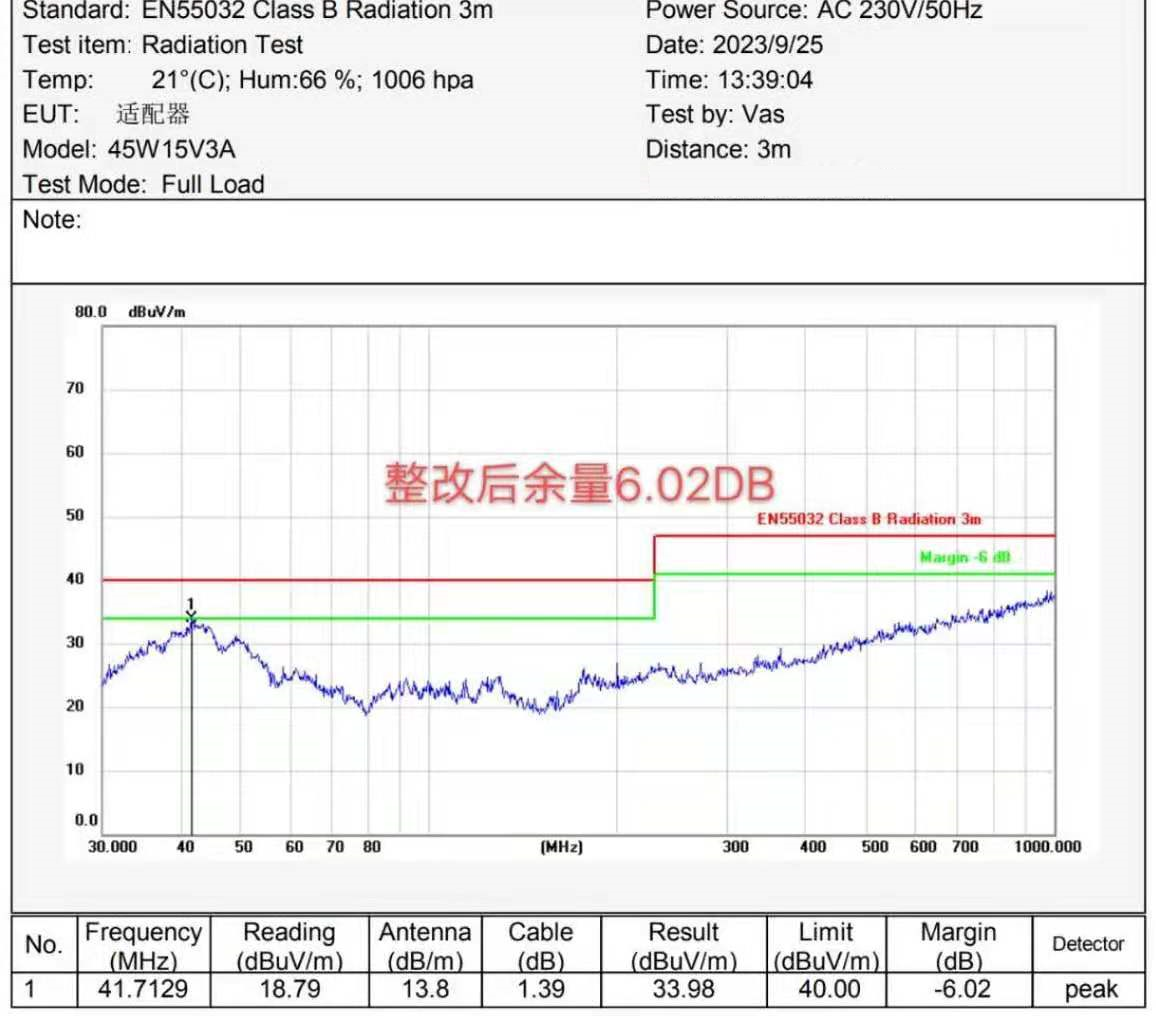 六台宝典全年免费资料