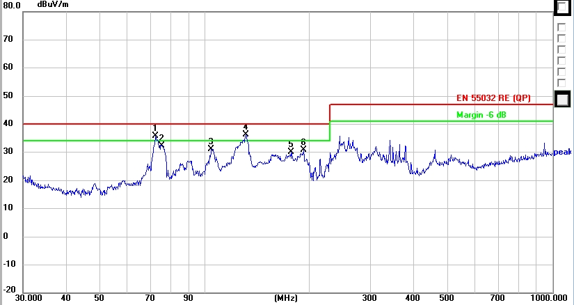 六台宝典全年免费资料