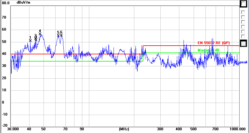 六台宝典全年免费资料