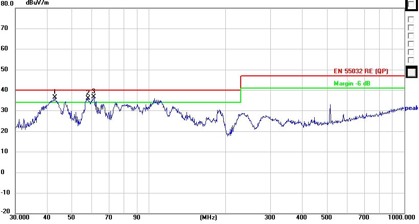 六台宝典全年免费资料