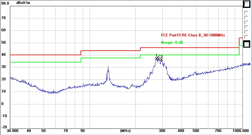 六台宝典全年免费资料