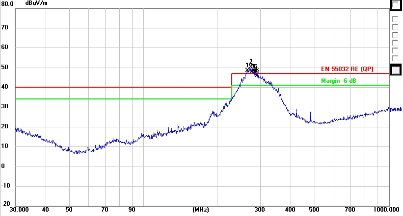 六台宝典全年免费资料