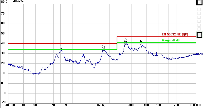 六台宝典全年免费资料
