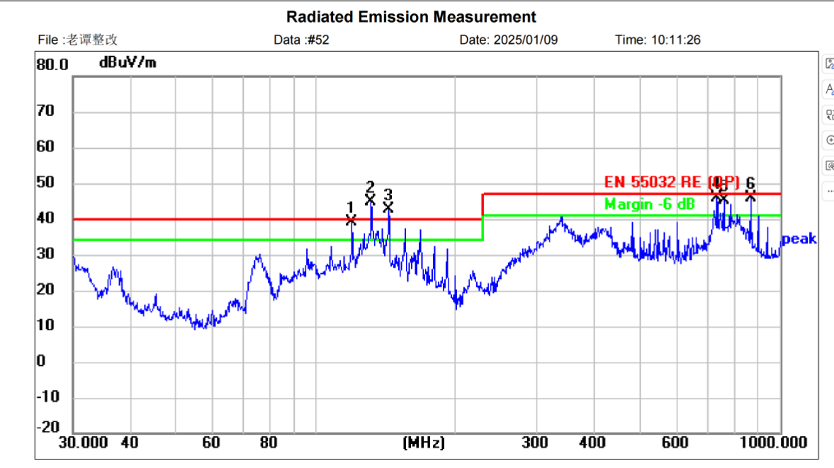 六台宝典全年免费资料