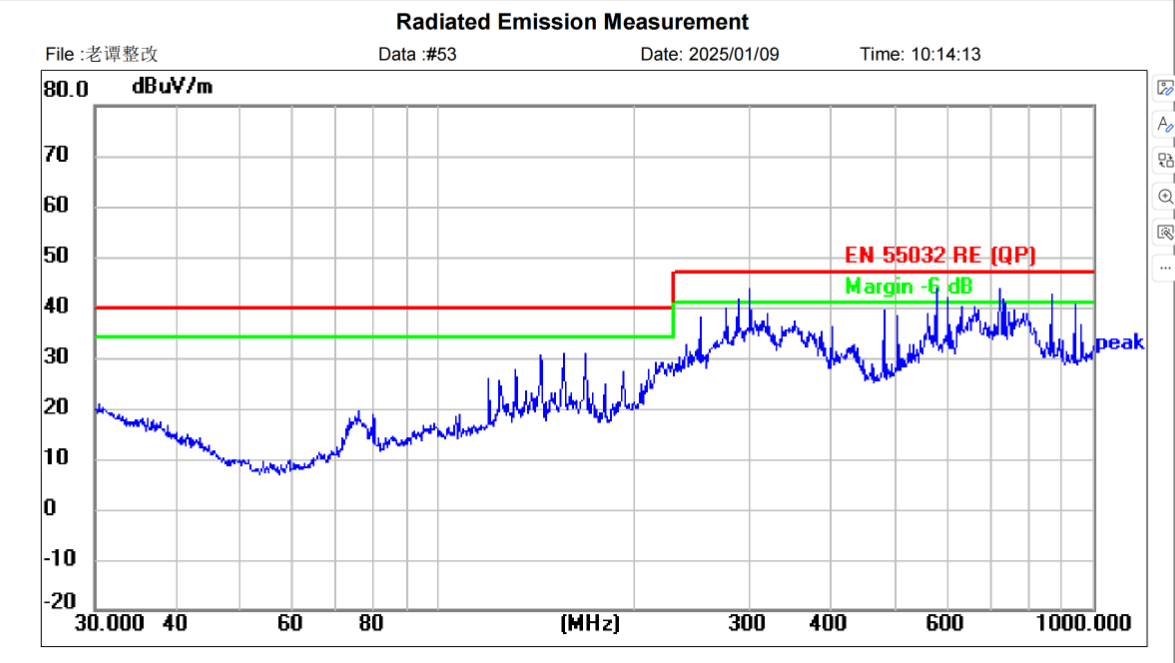 六台宝典全年免费资料
