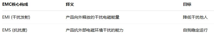 六台宝典全年免费资料