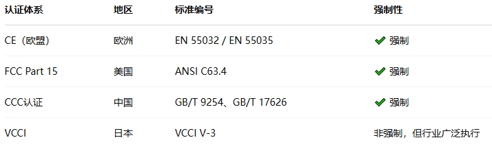六台宝典全年免费资料