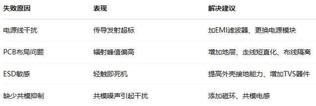 六台宝典全年免费资料