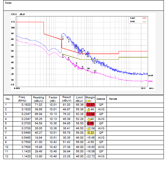 六台宝典全年免费资料