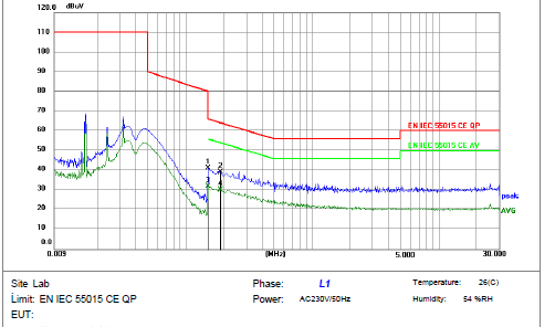 六台宝典全年免费资料