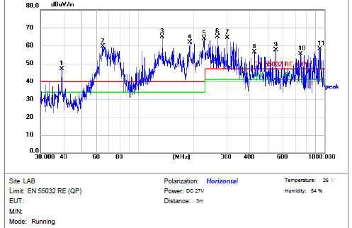 六台宝典全年免费资料