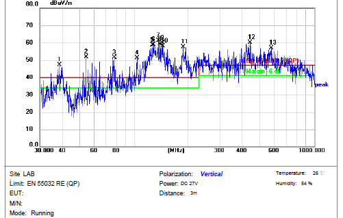 六台宝典全年免费资料