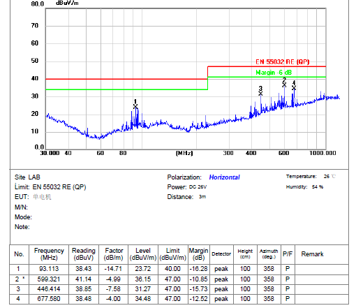 六台宝典全年免费资料
