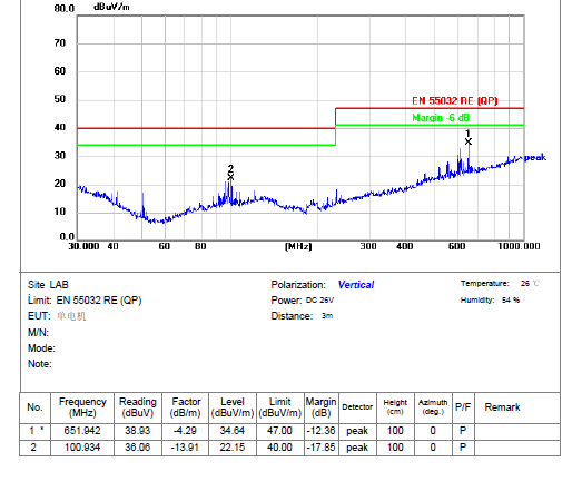 六台宝典全年免费资料