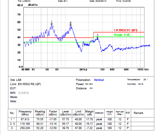 六台宝典全年免费资料