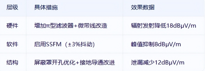 六台宝典全年免费资料