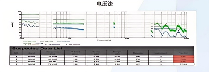 六台宝典全年免费资料