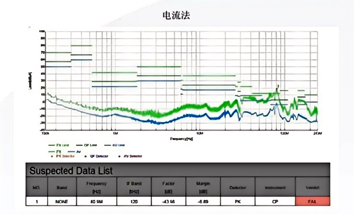 六台宝典全年免费资料