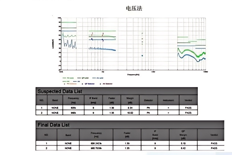 六台宝典全年免费资料